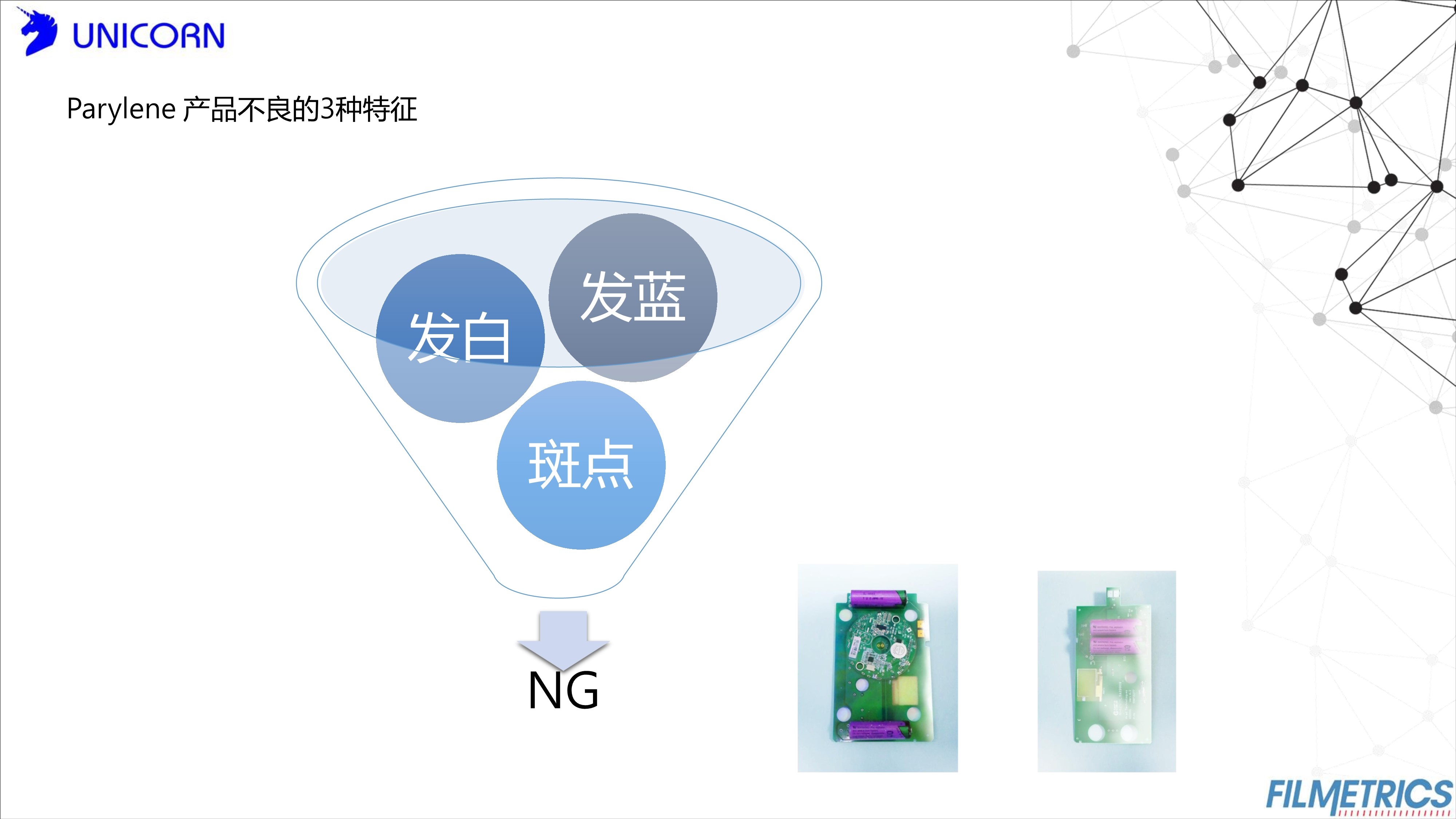 膜厚測量儀|環(huán)境改善|Filmetrics